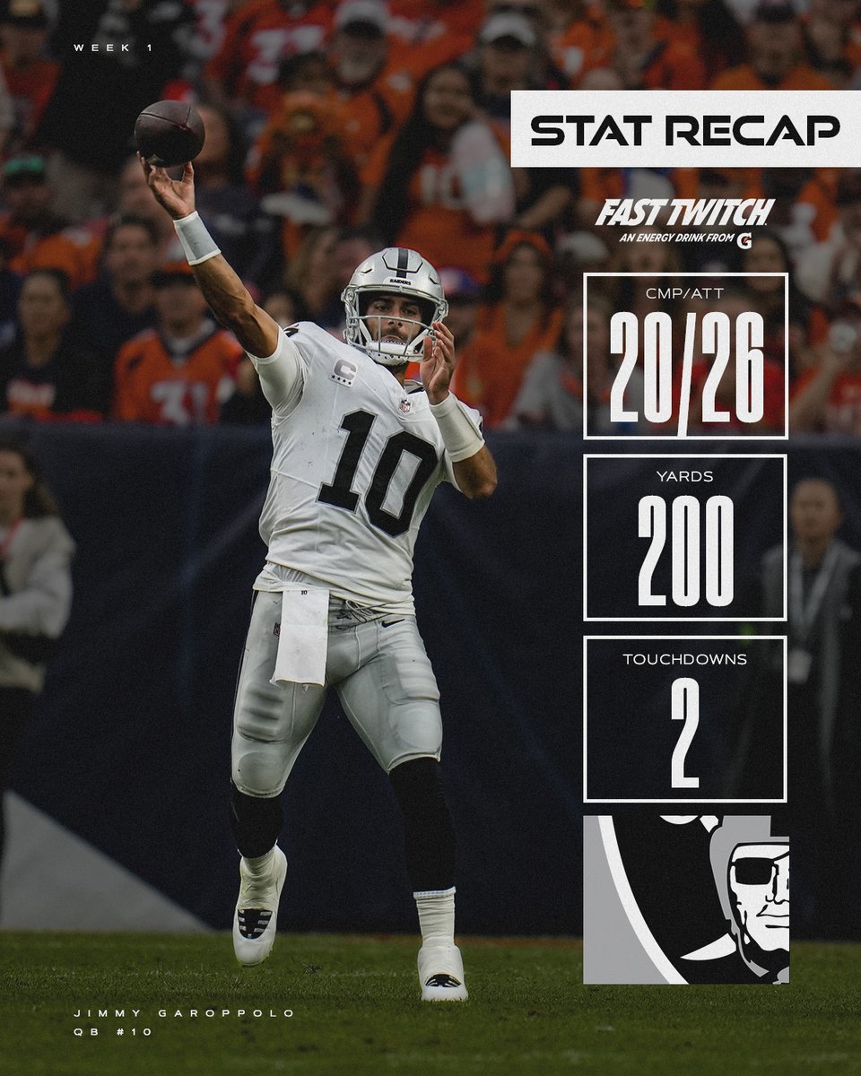 Raiders's tweet photo. QB1 had himself a day.

Presented by @FastTwitchDrink

#LVvsDEN | #RaiderNation https://t.co/Wsmd7BFLKb