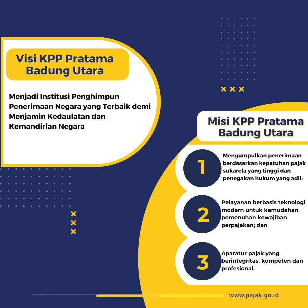 pajakbatara's tweet photo. Halo #SemetonPajak!
Apakah #SemetonPajak mengetahui apa visi dan misi Kantor Pelayanan Pajak Pratama Badung Utara dalam melaksanakan tugas? Simak infografis di atas untuk informasi lebih lanjut!
#PajakKitaUntukKita
#PajakKuatIndonesiaMaju https://t.co/7idg9w0qeN