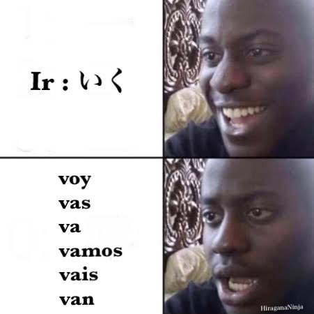 Day 3: Spanish Learning🇪🇸