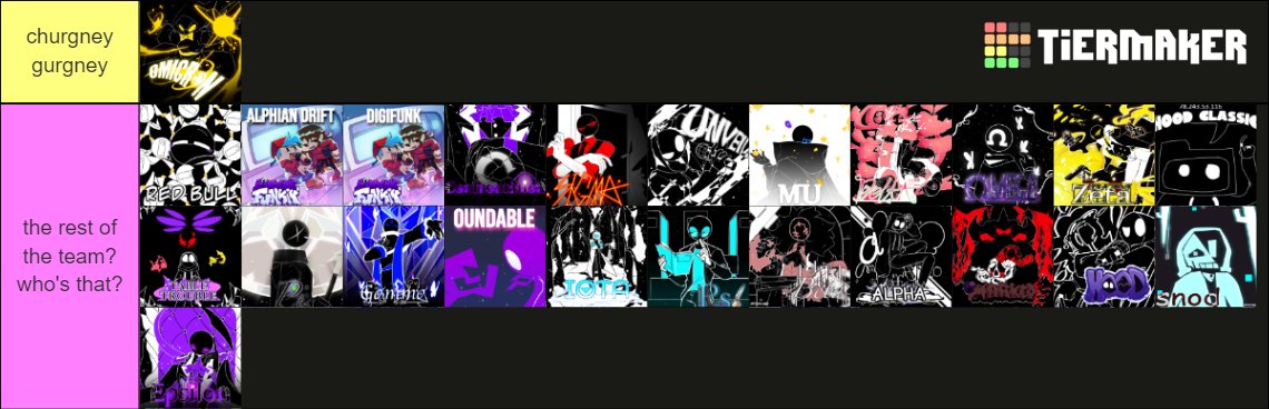 i'm thinking correct guys