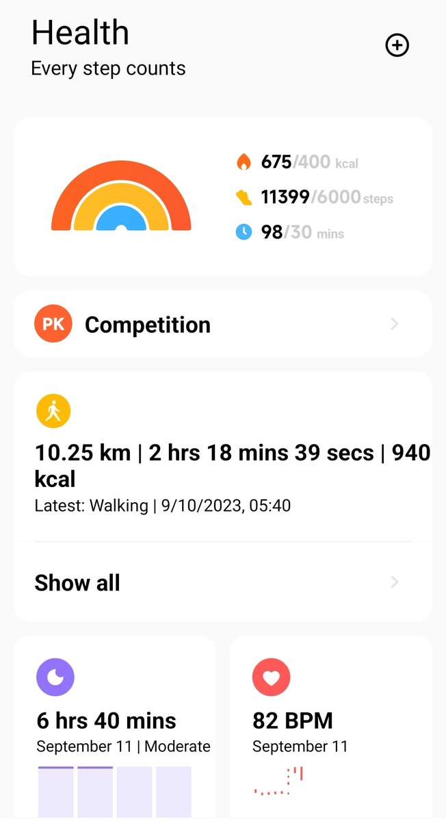 Hit the 5kg (11lbs) losses today! Need to lose more. This, in less than 2 months of intermittent fasting, calorie deficit and daily walking (5km a day), it's really paying off... slowly but surely.  #myfitnessjourney