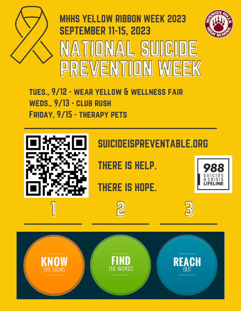 🎗️#NationalSuicidePreventionWeek #NationalSuicidePreventionMonth @988Lifeline 🎗️please visit:  suicideispreventable.org