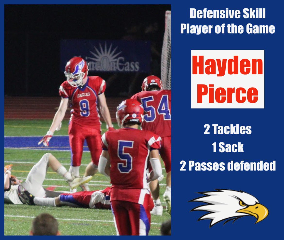 Messo Football tweet media