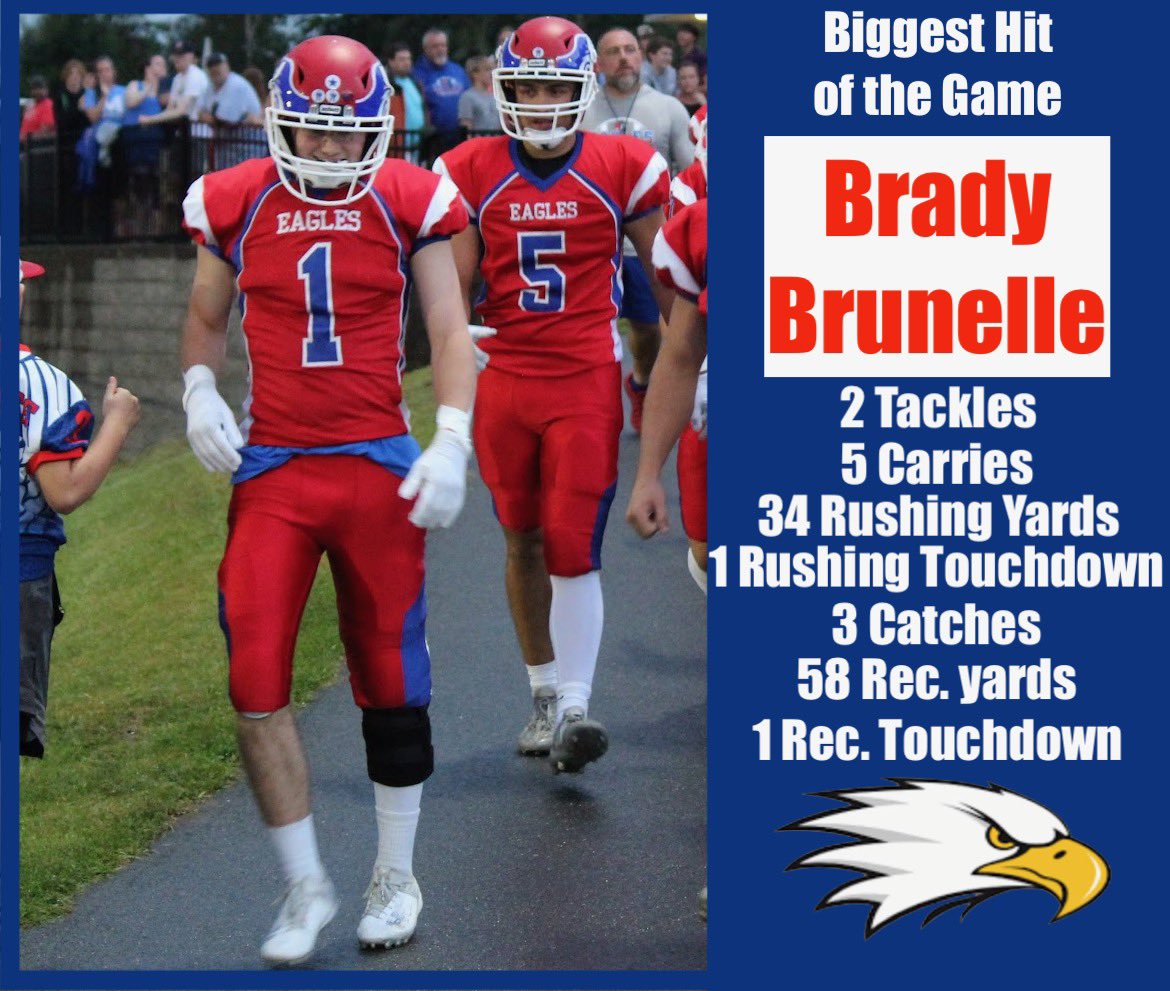 Messo Football tweet media