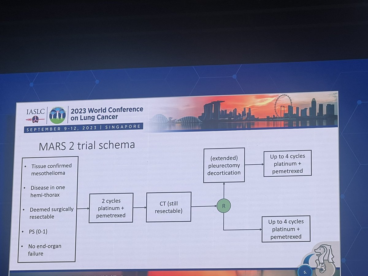 TommyJohn00's tweet image. MARS2 conclusively proves that EPD surgery for &quot;resectable&quot;mesothelioma results in worse outcomes than chemotherapy alone #WCLC23. Amazing study and presentation. Congrats @DrSanjayPopat @DrRiyazShah and teams