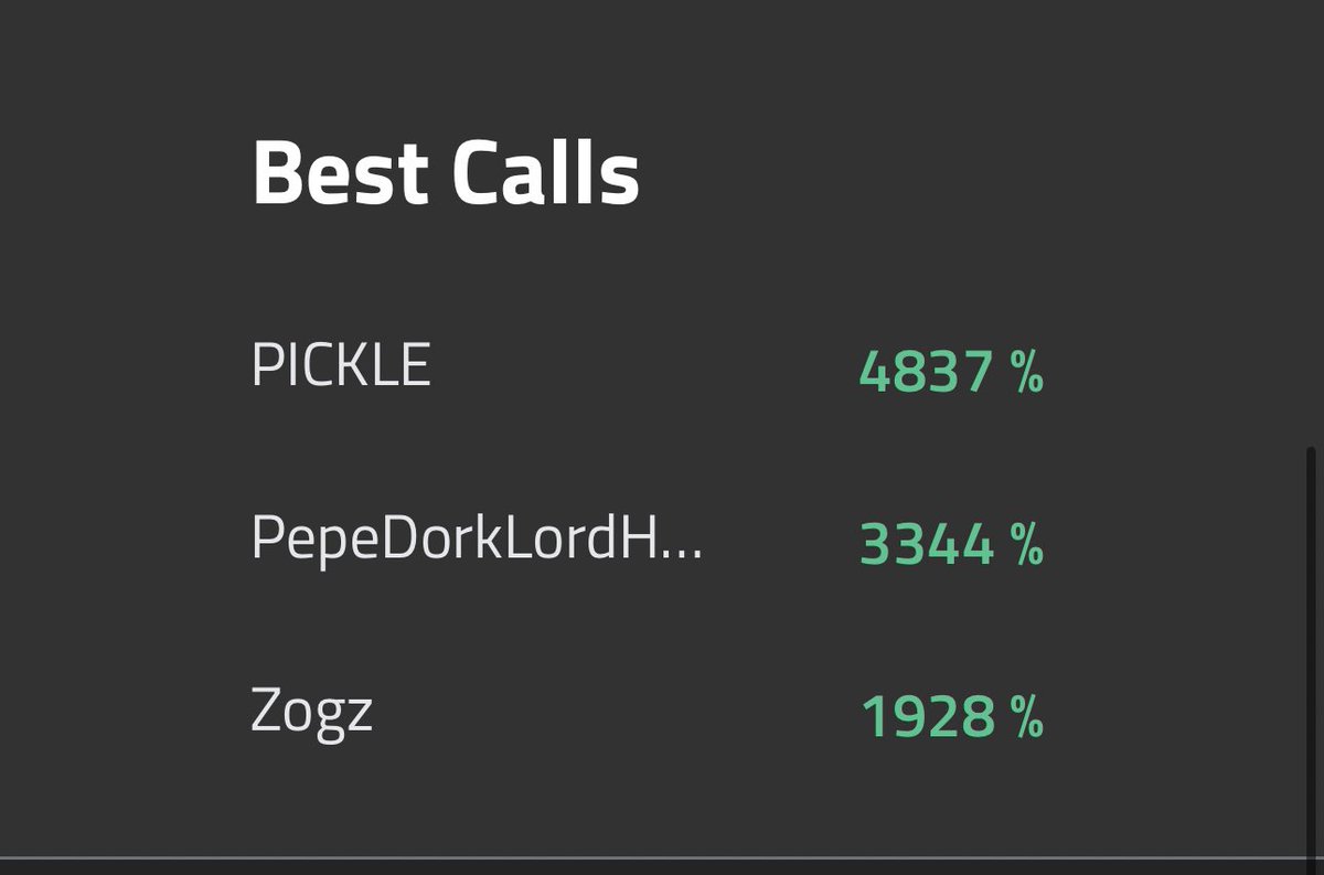 $PING Performance update- 6/9/23-11/9/23

✅89/123 successful calls (50% profit or more) 

✅72.4% success ratio 

Track all signals
dashboard.pingerc.com
^^^^^^^^^^^^^^^^^^^^^^
Top gainers in the last 5 days.
$PICKLE 48x 
$FURIE 33x
$ZOGZ 19x 
$YODA 19x
$MONKEY 13x
$Kroog 11x