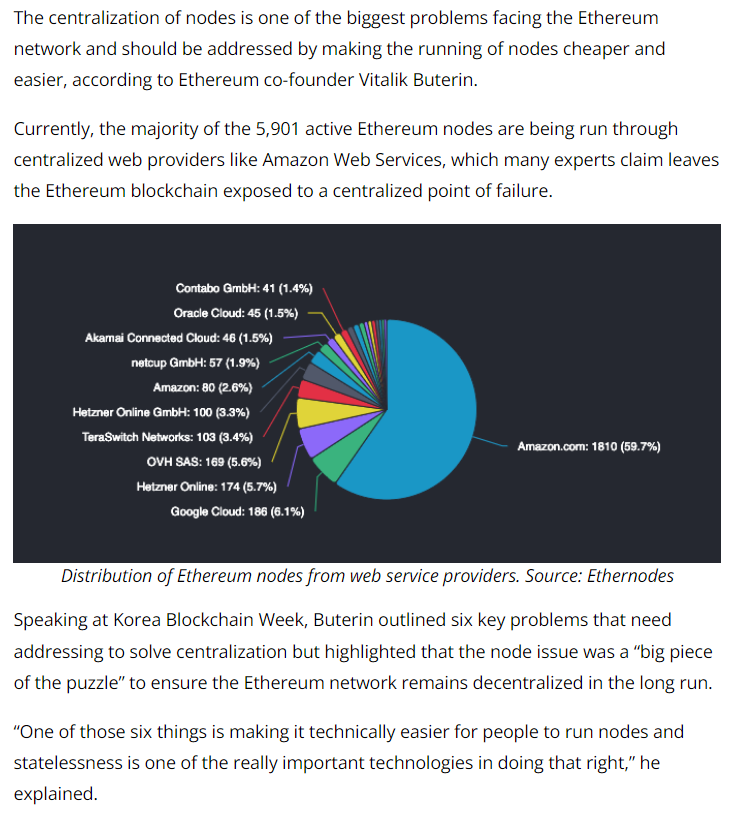 SaitoOfficial's tweet photo. The Elephant in ETH's Room 🔴

Ethereum faces a node centralization challenge, leaving it vulnerable to centralized points of failure.

$ETH is not decentralized, nor can it scale.

This is because it doesn't have an incentive structure to pay for infrastructure. 

"These technical problems will have to be addressed eventually — maybe a 10-year timescale, maybe a 20-year timescale," Vitalik said.

Meanwhile, Saito has already solved this problem at the consensus level by redefining incentives.

Building a network that can maintain openness at scale, is self-sufficient, and removes all third parties.

Read this article 👇