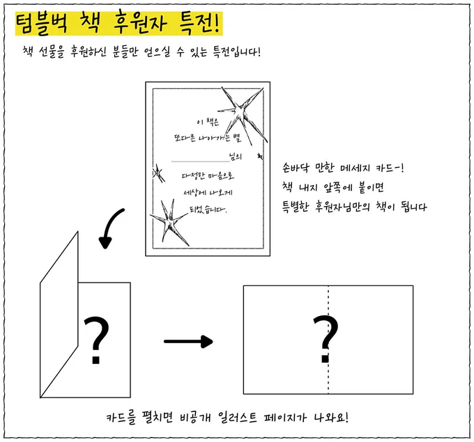 🔔 나아가는 힘을 담은 그림책 《작은 목소리의 이야기》 펀딩 종료까지 4일 남았습니다!  책이 포함된 선물을 선택하시면 이번 텀블벅 한정으로 비공개 일러스트 카드가 함께 도착합니다!  