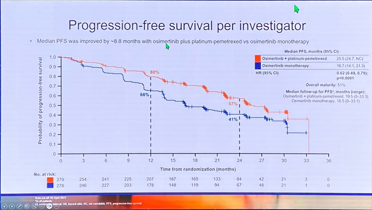 Benjamin Besse tweet media