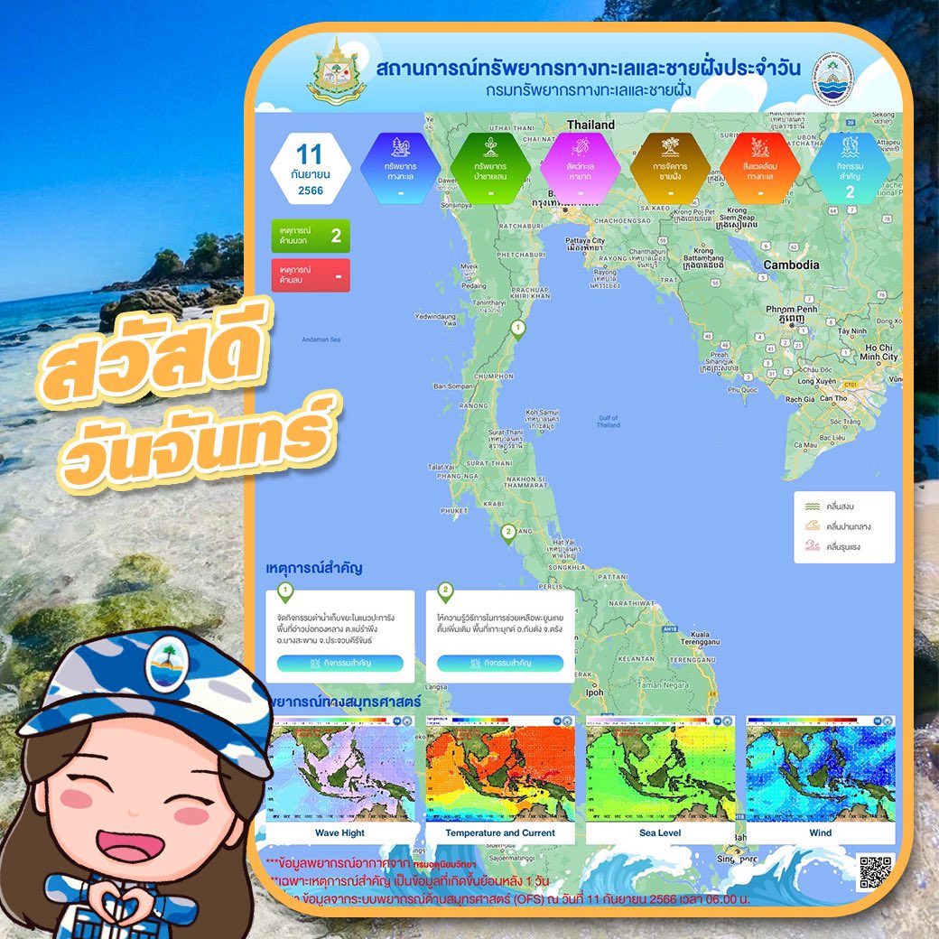 ทะเลไทยมีอะไร
สรุปสถานการณ์ทรัพยากรทางทะเลและชายฝั่ง
ประจำวันที่ 11 กันยายน 2566 มีข่าวเหตุการณ์ทางทะเลและชายฝั่ง 2 ข่าว
🗓 สามารถติดตามข้อมูลเพิ่มเติมได้ที่ edailyreport.dmcr.go.th
#dmcrthknowledge #dmcrth