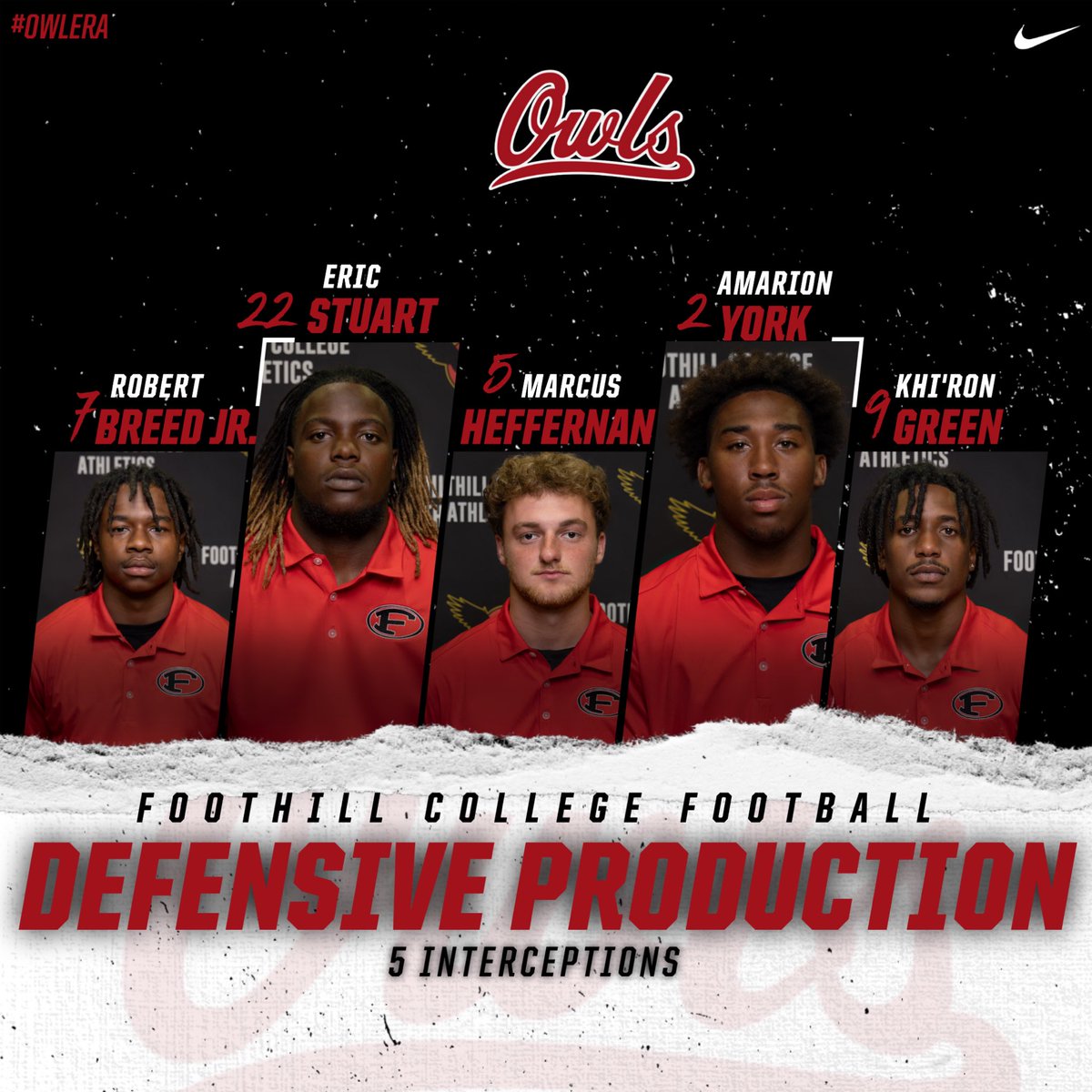 It was a no fly zone week 2 vs Merced College! The Owl defense pulled in 5 interceptions vs the Blue Devil offense. 
#LoopRoad | #OwlEra | 🦉