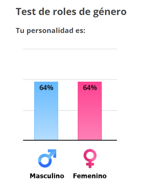 Nuru25943402's tweet photo. :0c
Y eso que me sentia más hombre en mi relación actual askjkasjksaj
Alto unisex soy, pero igual acepto el resultado 🤌💅 https://t.co/iEHapMCoue