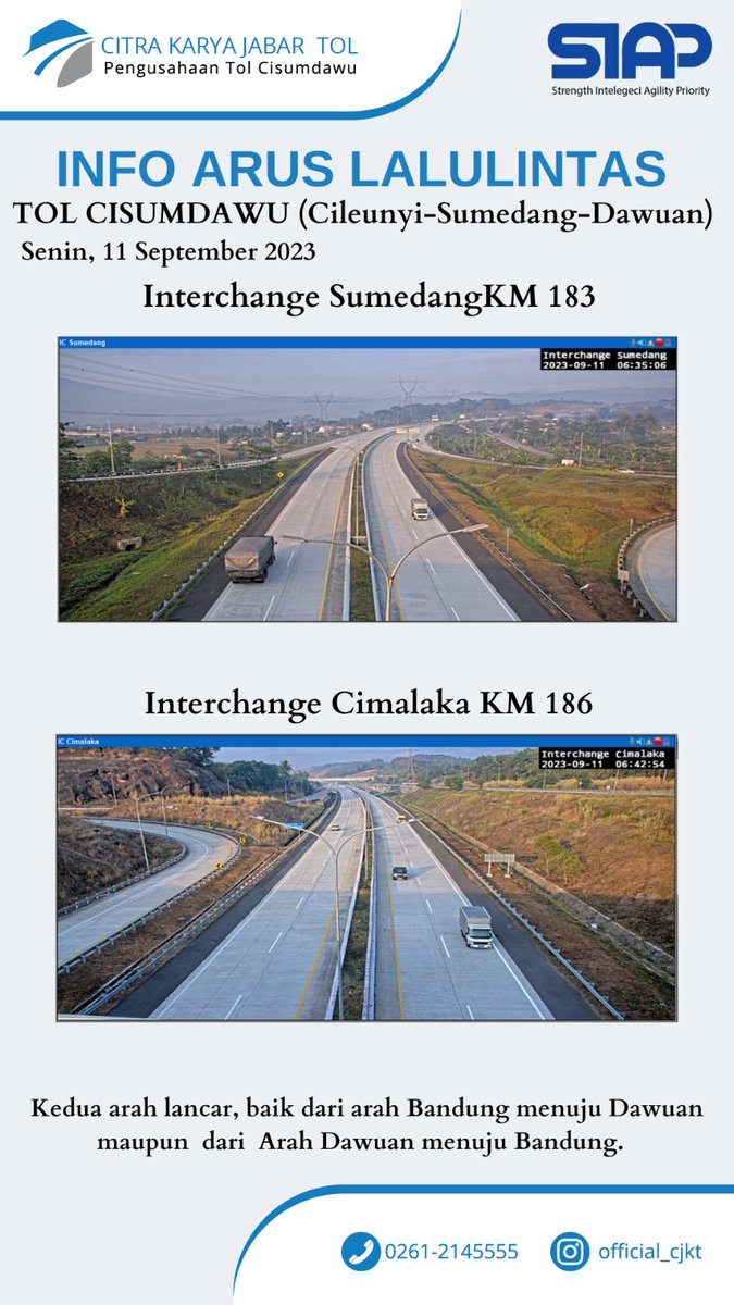 OfficialCKJT's tweet photo. 09:30WIB #Tol_Cisumdawu Cileunyi–Jatinangor–Pamulihan-Sumedang-Cimalaka-Cisumdawu Utama, Dan Arah Sebaliknya Ramai Lancar Kedua Arah Dengan Cuaca Cerah Tetap Hati-Hati Bagi Pengendara, Jaga Batas Kecepatan Maximum &amp; Minimum Jaga Jarak Kendaraan Serta Gunakan Sabuk Keselamatan https://t.co/M5RBw1pV83