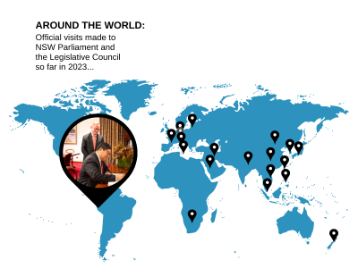 NSW Legislative Council tweet media