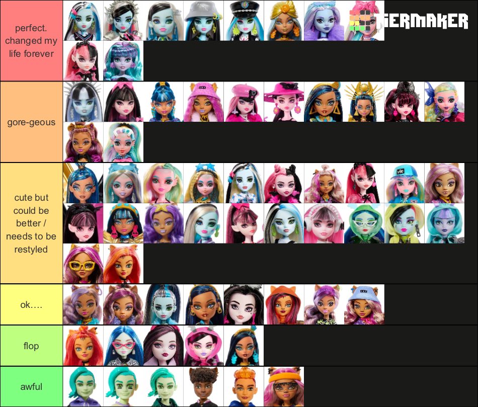 i may be heavily biased