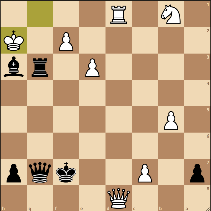 ExtraChess's tweet photo. @chesscom Admirable!

Try solving this puzzle with:

1️⃣ Black to move &amp;
2️⃣ Mate in 3 https://t.co/qJZoPuoiIA