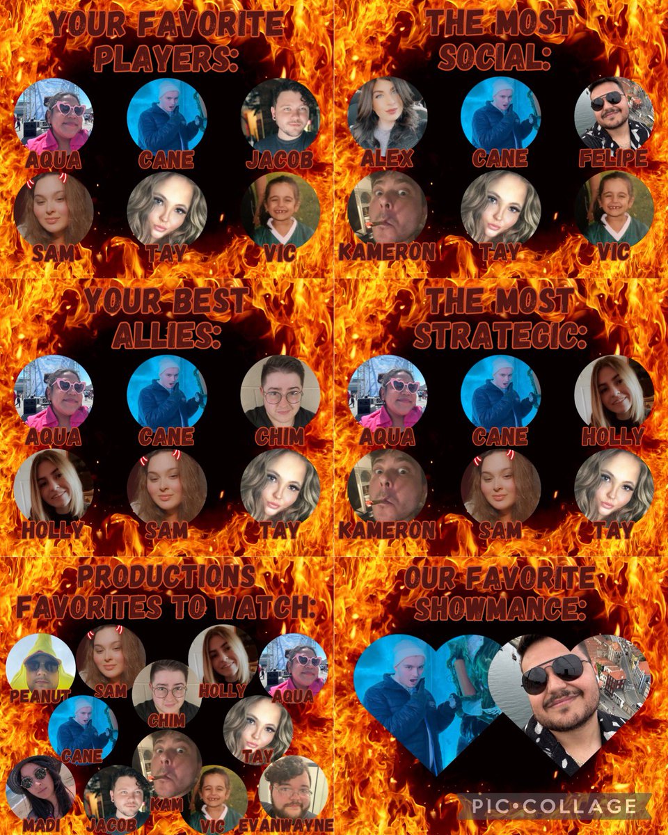 caneBBTG's tweet photo. 5th place out of 36 players, it was fun but i need a break after all stars sksks 💙 https://t.co/39yeqU2Ilh