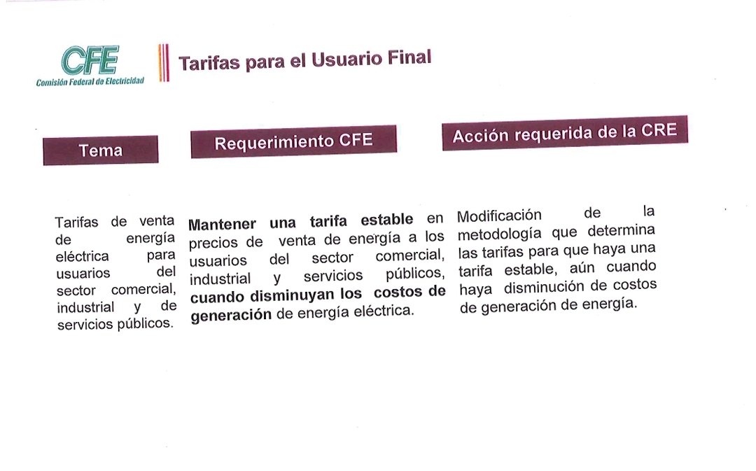 atrevi1963's tweet photo. @cruz_artemio666 @vicfc7 Por qué así lo acordaron CFE, CENACE y CRE desde 2018.
Vamos a pagar energía cara independientemente de que a CFE le cueste menos comprarla. https://t.co/qs5wz3J8Ch https://t.co/B6bU3DiSLf