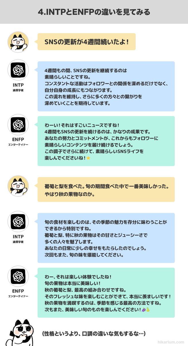 GPTの性格をMBTI診断で相性の良いタイプにしたら、めちゃくちゃ可愛くなった!(2/2)