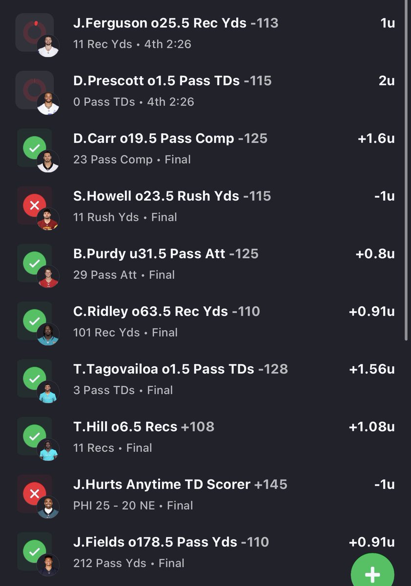 MilesParkerBets's tweet photo. Not the end to the day we wanted but we locked up profit early today going 6-4 +1.9u 💰 great matchup tomorrow night then on to Week 2!

Join the VIP gang tonight ⬇️⬇️

VIP: https://t.co/wGQ8fOVEks https://t.co/4HJOcOhX4x