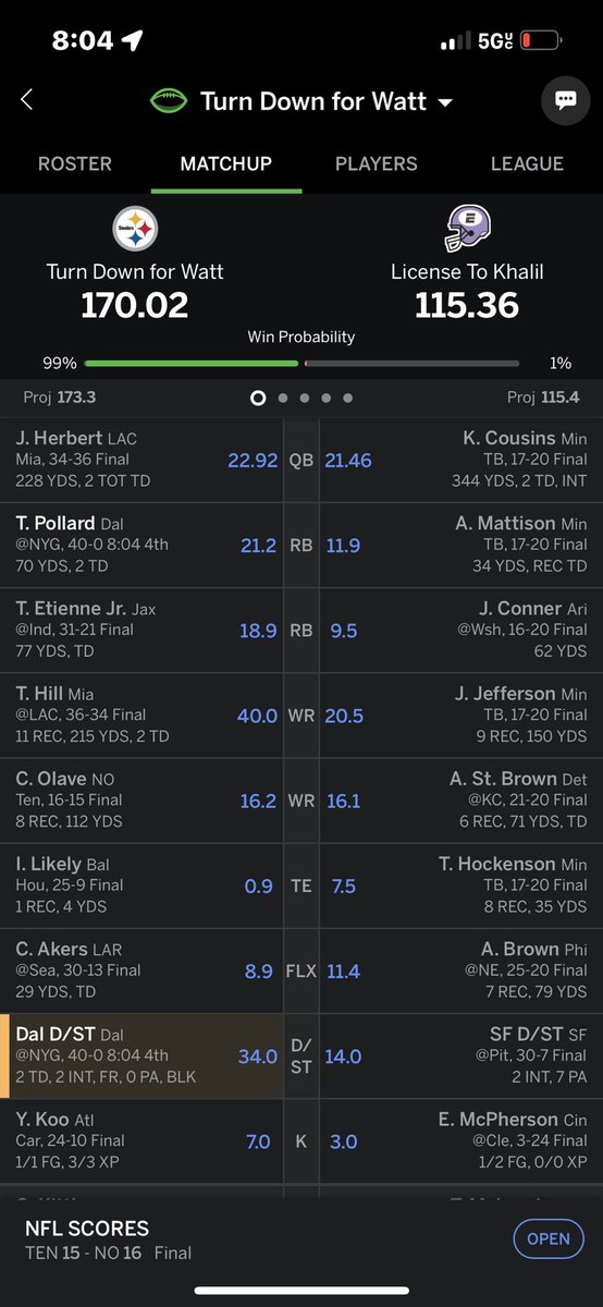 juliovoooo's tweet photo. @NFLFantasy https://t.co/62ZfgMXyAm