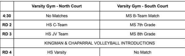 Cowboy Challenge!!🤠
Tuesday, Sept. 12th
Volleyball @ Home vs. Chaparral🏐
Theme: Country🌾