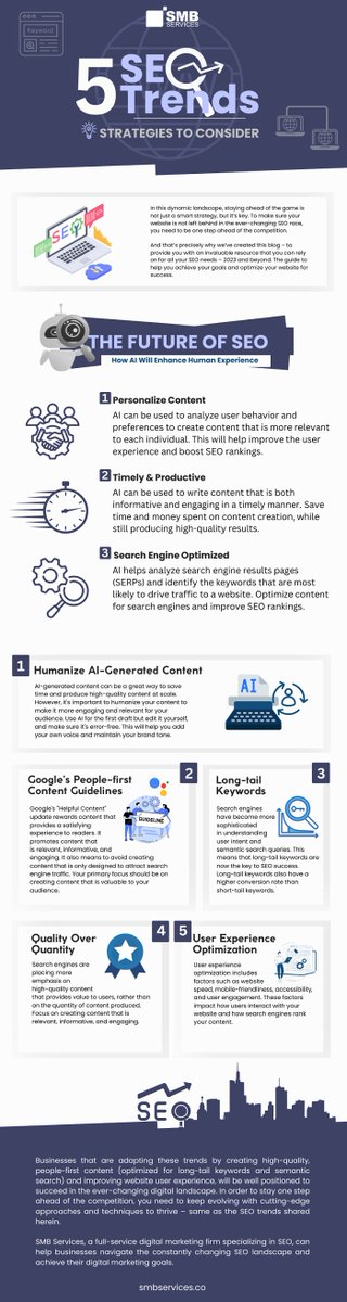 🔥🔥🔥5 Dominant SEO Trends in 2023

tiredofgettingrugpulled.com/2023/09/11/5-d…

#Web3Skills #web3 #crypto #Zentanews #Blockchains #TOGRP7 #SEOtrends