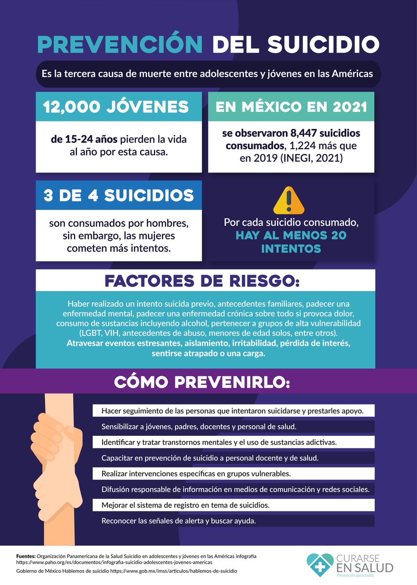 CurarseEnSalud's tweet photo. Normalicemos hablar de salud mental. Normalicemos hablar de factores de riesgo sobre el suicidio. Normalicemos actuar sin prejuicios. Una acción puede salvar una vida #DíaMundialDeLaPrevenciónDelSuicidio https://t.co/Z1tHTfu8lj