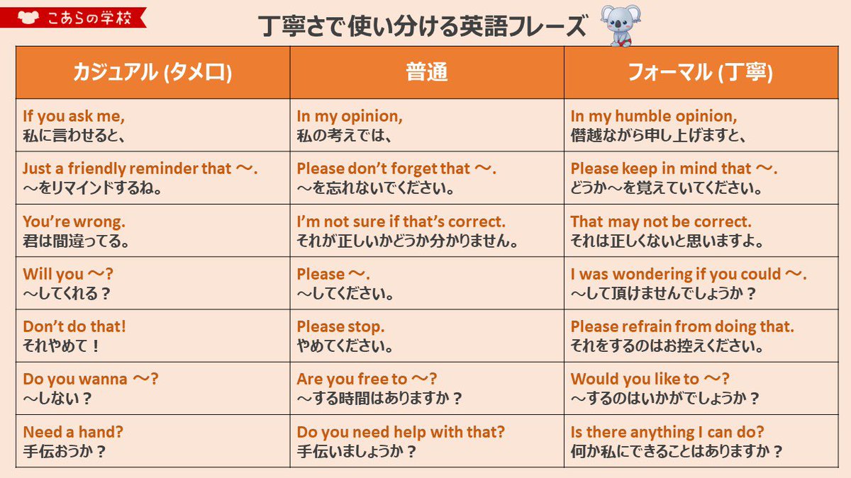 KoalaEnglish180's tweet photo. こういうの、マジで学生時代に欲しかったな… https://t.co/A7MkiH2AOb