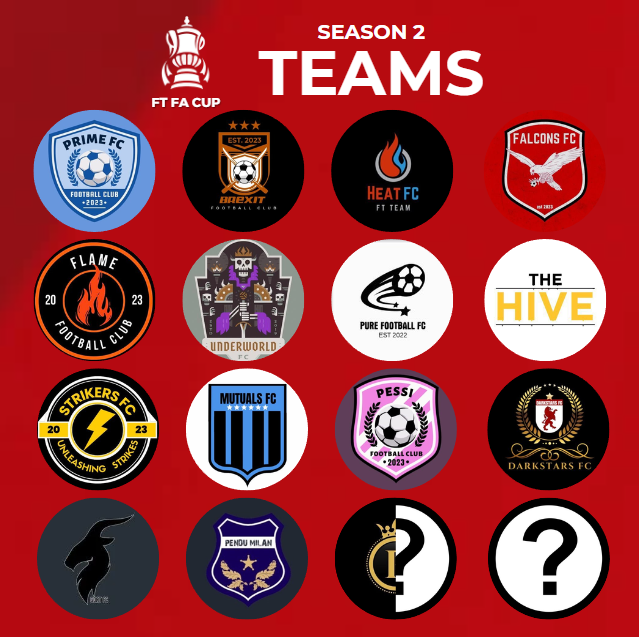 FTFACup's tweet photo. ๐จ | ๐
๐ ๐
๐ ๐๐ฎ๐ฉ ๐ช๐ฎ๐๐ฅ๐ข๐๐ข๐๐ซ๐ฌ
We will have 8 teams competing for the final spot/s in the #FTFACup
If you cannot see your team below and are interested in playing, reply to this tweet to secure your place in the qualifiers.
(FIRST 8 TO REPLY)
DEADLINE: 8PM UKT ๐ https://t.co/JTnJZTzsHJ