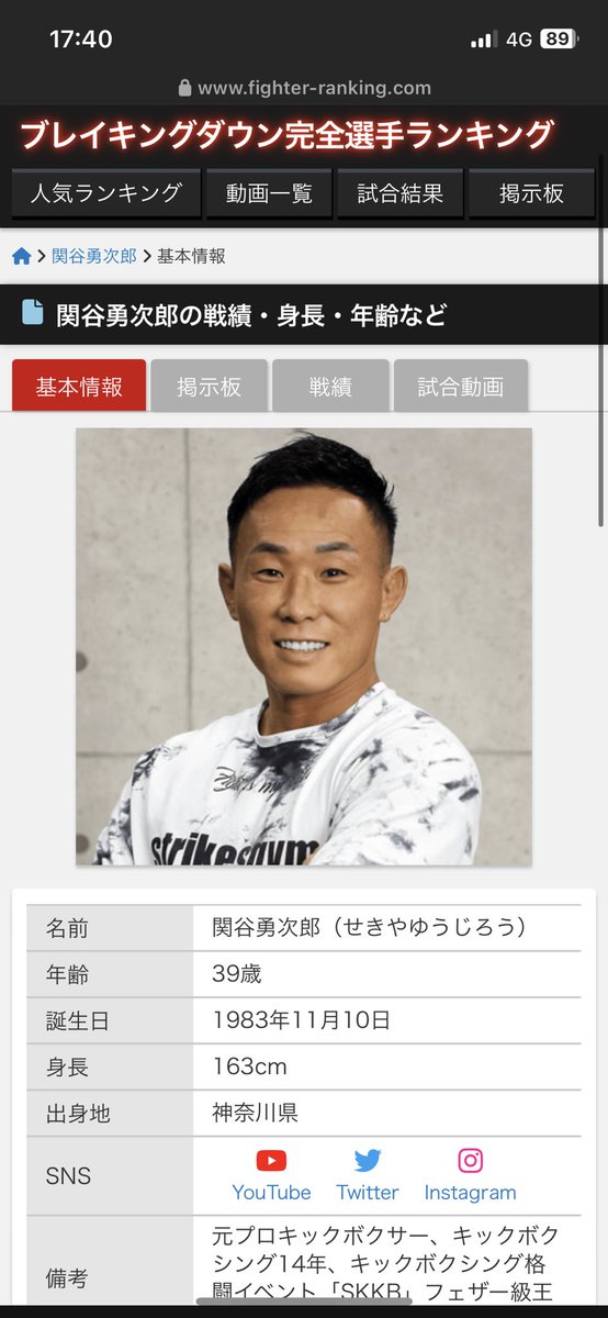 CSDFIELD1's tweet image. fighter-ranking.com/detail/270.htm…

#ブレイキングダウン
ランキング投票🗳️
#関谷勇次郎
是非、応援お願い致します🤲
１日2回 投票出来ます✨