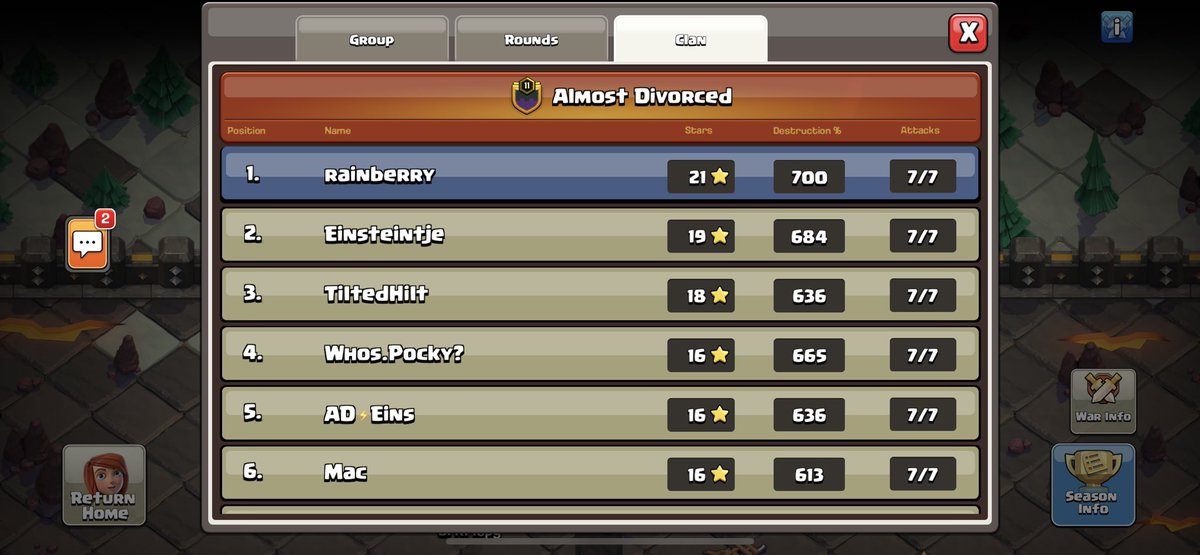 First cwl back 💪 c1