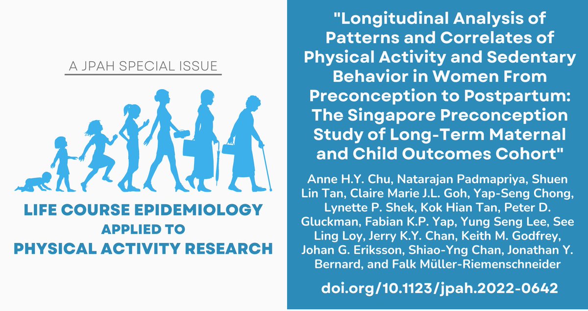 Journal of Physical Activity & Health tweet media