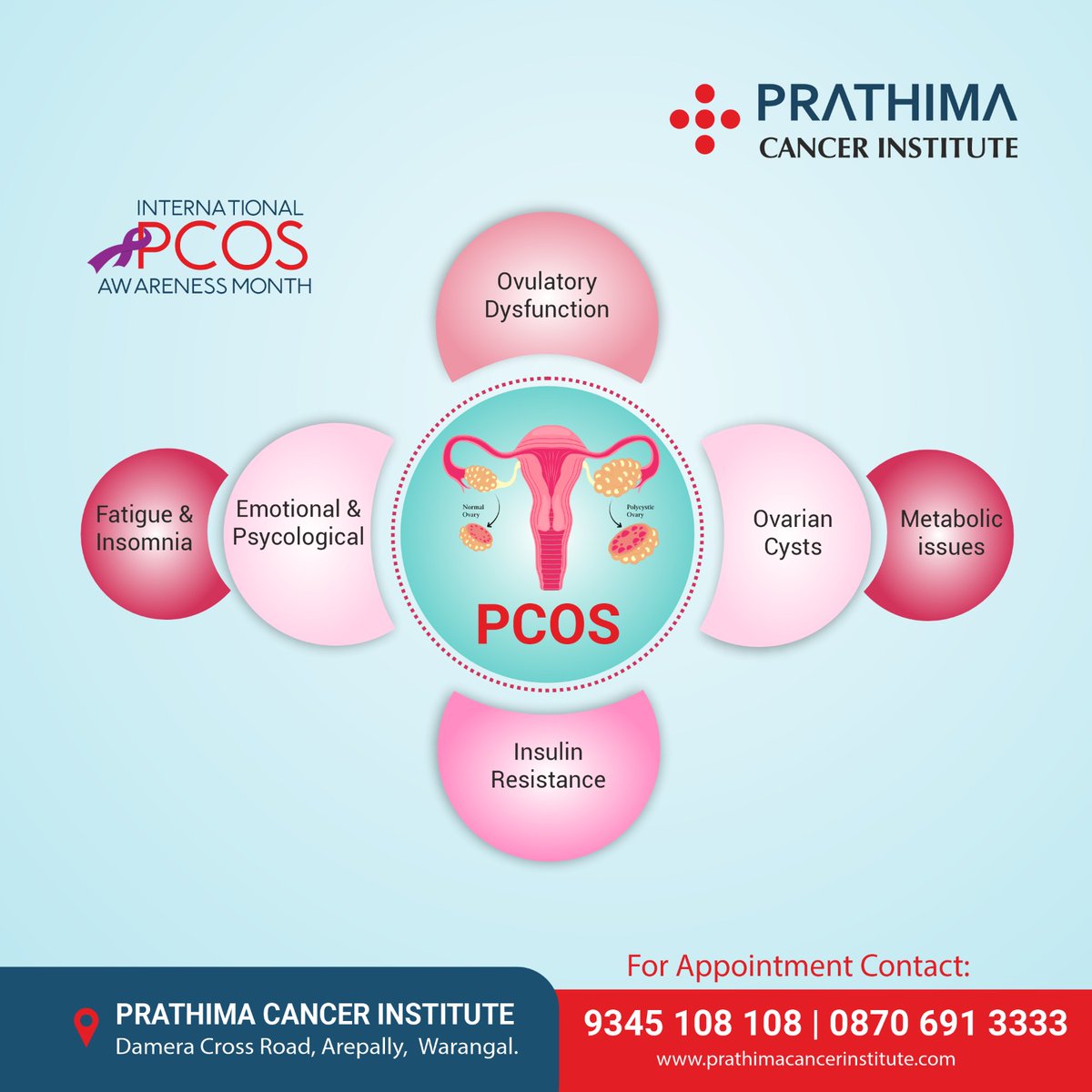 PCIWarangal's tweet image. Fatigue &amp;amp; Insomnia
Emotional &amp;amp; Psychological
Ovulatory Dysfunction
Ovarian Cysts
Insulin Resistance
Metabolic issues

#PCOSAwareness #PCOSMonth #KnowPCOS #PCOSSupport #FightPCOS #PCOSAwarenessMonth #PCOSResearch #PCOSTips #PCOSLife #PCOSFighter #trending #prathimacancerinstitute