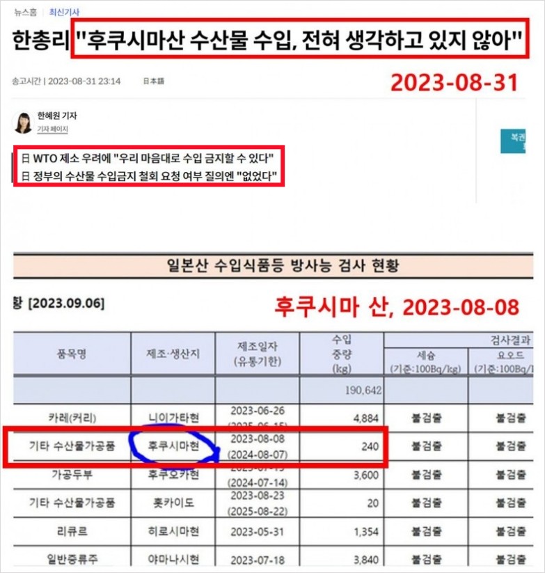 놀랍게도 후쿠사마산 수산물은 '수산물 가공품'이란 가면을 쓰고 수입되고 있었다. 
국민을 속이는 것이 일상화 된 윤석열과 한덕수.