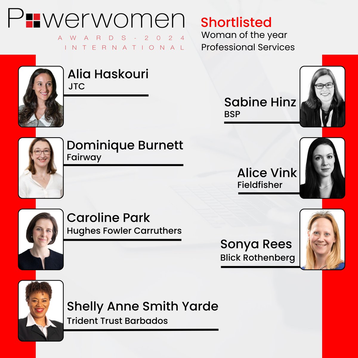 Citywealth's tweet photo. Woman of the year - Professional ServicesCast your vote for the Powerwomen Awards 2024!

Click the link to cast your vote and play your part in supporting these outstanding individuals:
https://t.co/T17rHcp1t0

#Citywealth #LeadersList #PWAwards #PWAwards2024 #PowerwomenAwards https://t.co/ZjBh19b31X
