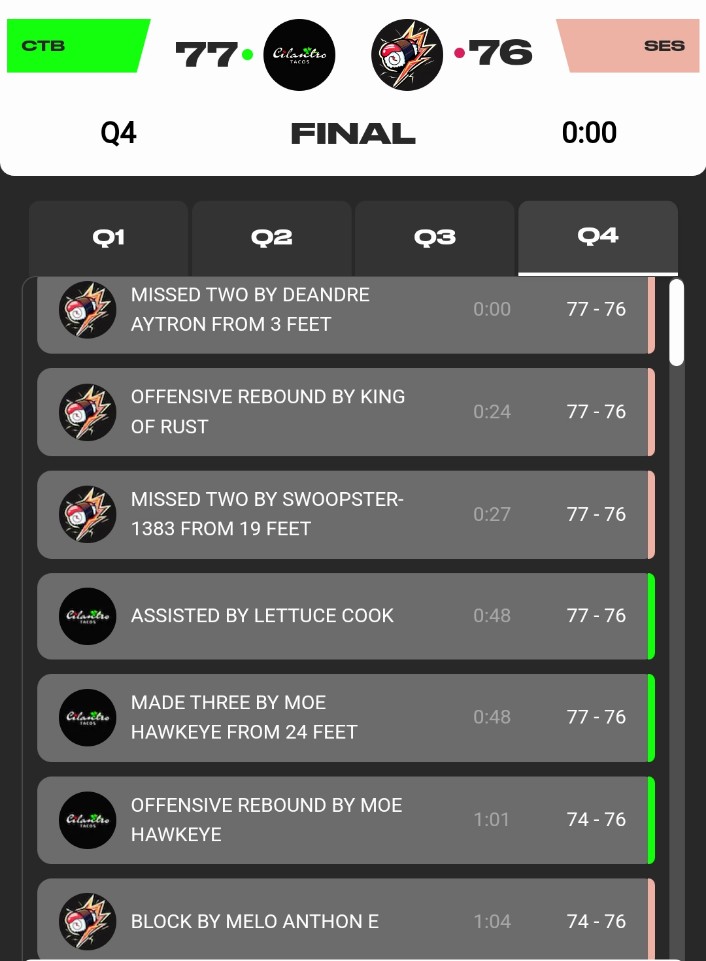 bouncebackon1.eth 🧬🍯🧠🏀🌌🚀 🪐 tweet media