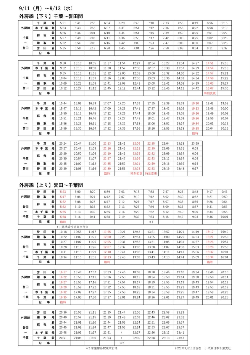 kenjapan_'s tweet photo. 外房線、9/11-13の臨時ダイヤです。

#外房線
#台風の影響 
#千葉県
#崖崩れ https://t.co/usI2okhlOw