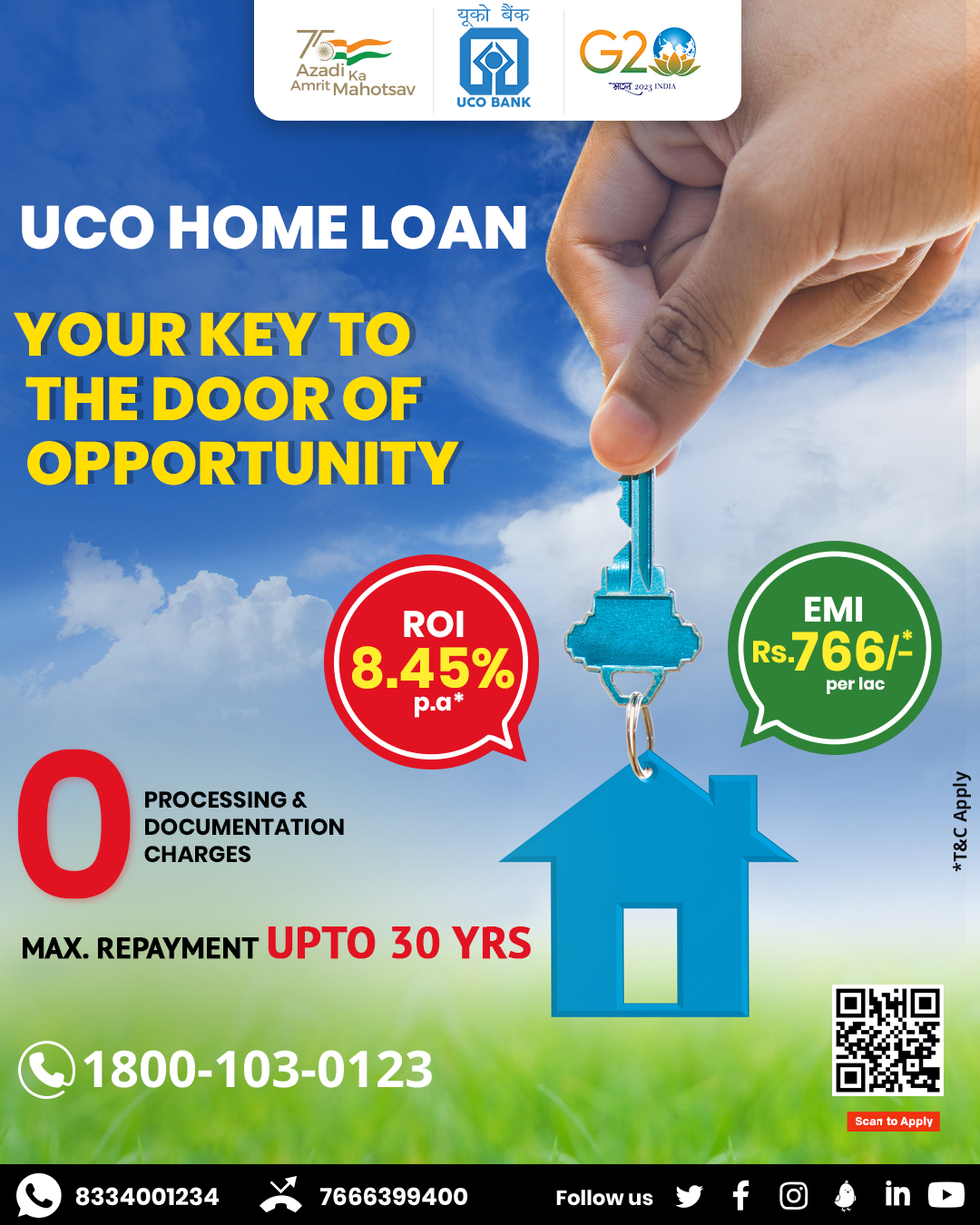 Uco bank 2024 home loan