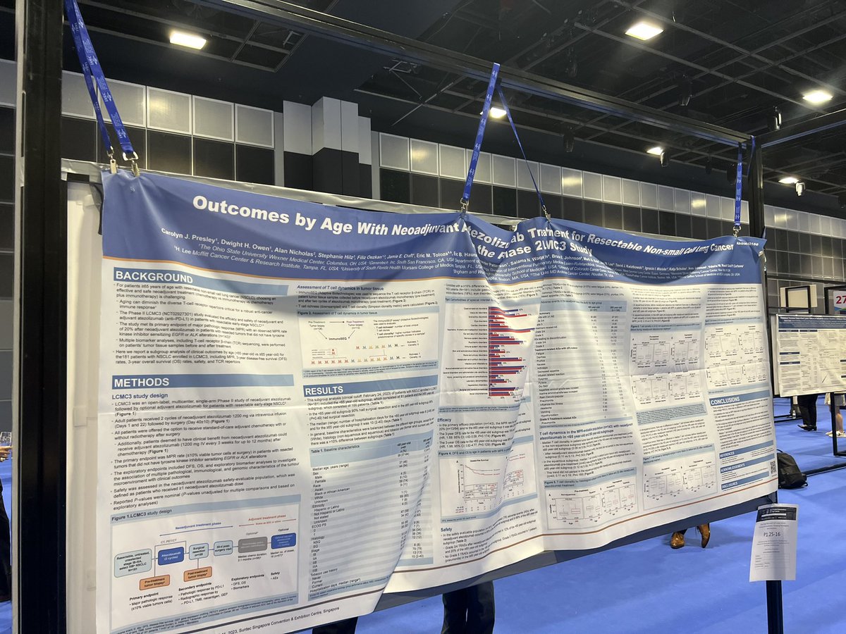 When the Velcro stickers, duct tape, and double sided tape don’t hold up your gigantic poster. Thanks dream team who saved it with IASLC lanyards! @AnaVManana @QuistMorten 😂#WCLC23