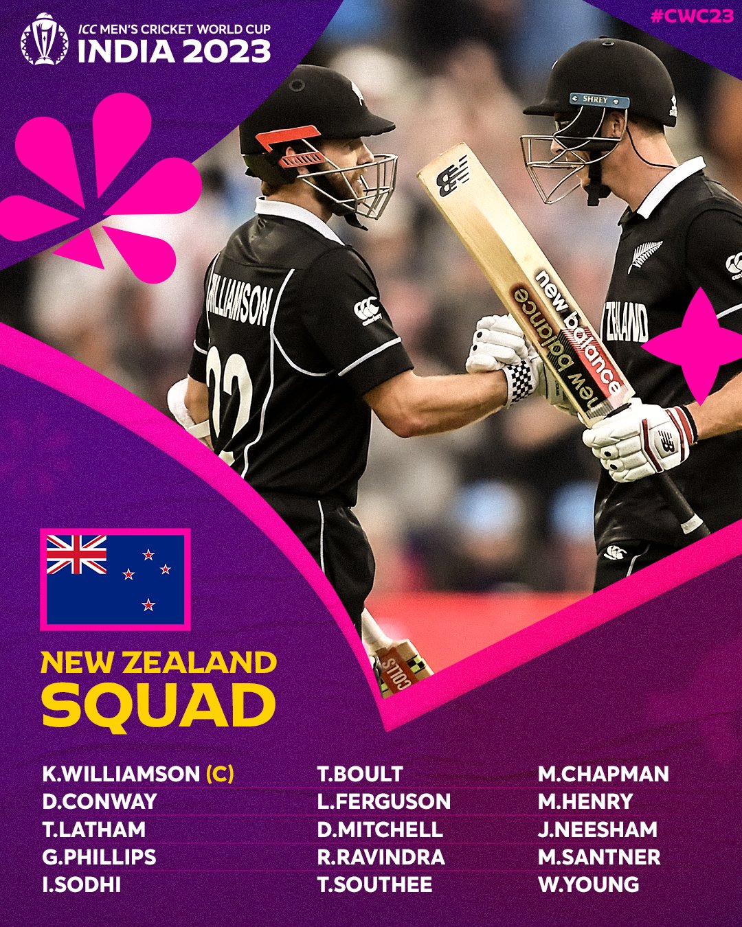 New Zealand Cricket Team Squad and Fixtures for 2023 World Cup Multi