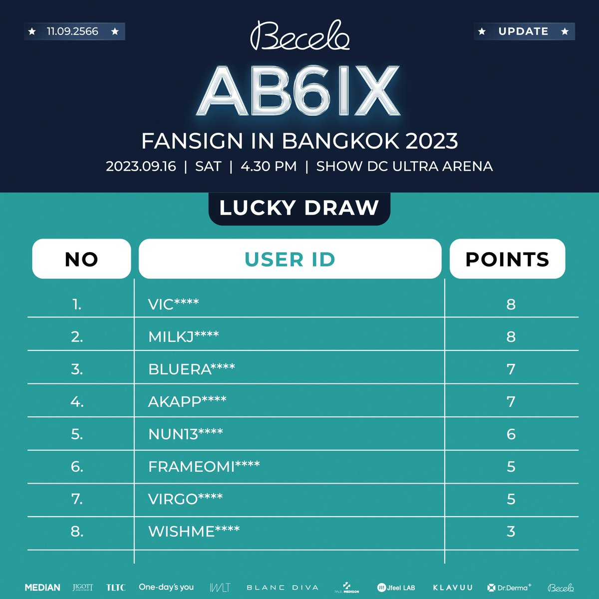 Becelo_th's tweet photo. ✨อัพเดทสิทธิ์ Lucky Draw ลุ้นเข้างานแฟนไซน์ และบัตร World Tour จากวง AB6IX  ประจำวันที่ 11 ก.ย. 66 เวลา 12.00น. 

หมดเขต วันนี้เวลา 14.00 น.
ใครยังไม่ได้ร่วมกิจกรรมรีบเลย

#Becelo #AB6IX #에이비식스 #AB6IXFansignInBKK2023 https://t.co/x1wV5kh404