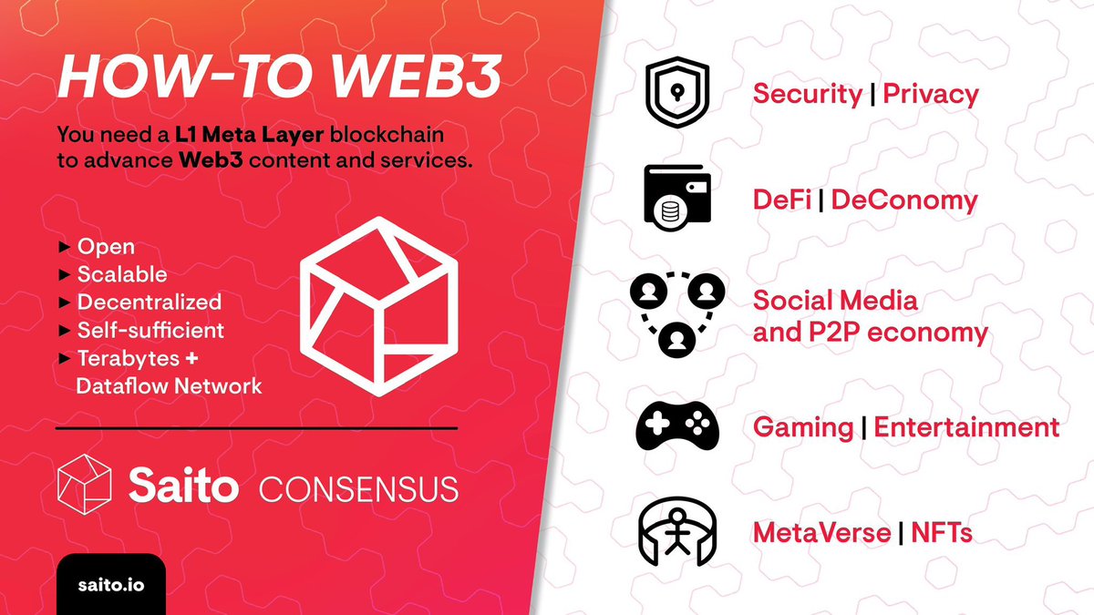 johnbcdoe's tweet photo. Take the time to look at $SAITO

A relatively small investment into this project will probably change your life. https://t.co/GnybXJD5qY