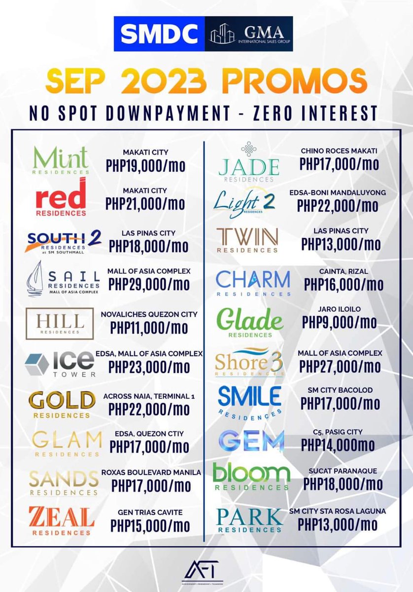 Feel free to inquire 📲 +63 927 064 7523

#SMDC #SMDCResidences #SMDCInvestment #SMDCProperties #SMDCInternational #condo #condominium #realtor #realestate #investment #investments #investmentproperty #investmentopportunity #investmentstrategy #property #propertymanagement