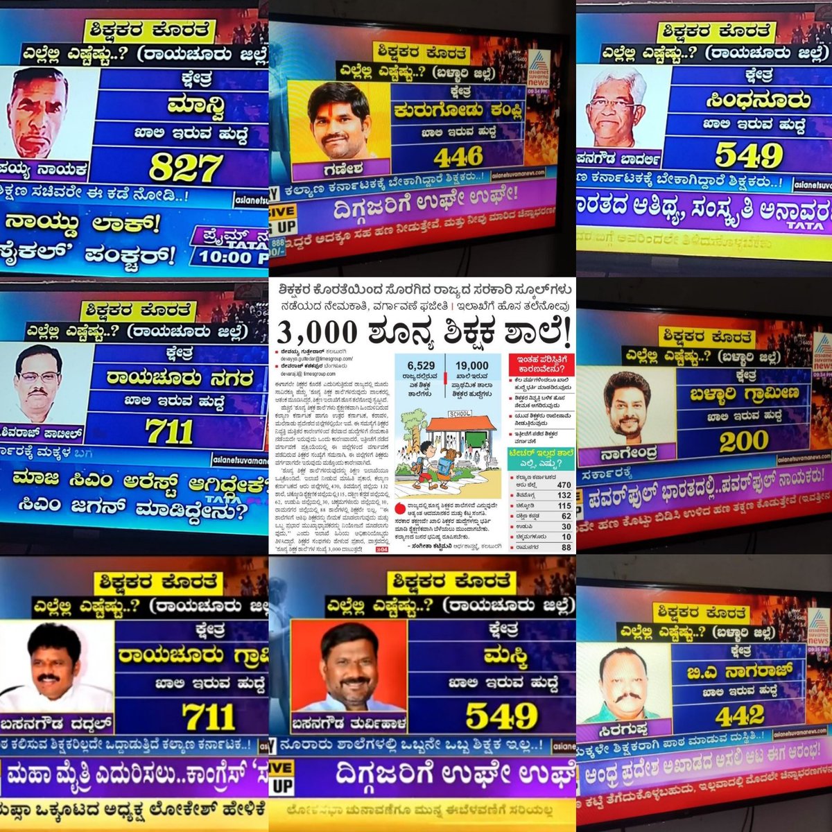 K7Chethan's tweet photo. @Madhu_Bangarapp ಇನ್ನಾದರೂ 13000 ಶಿಕ್ಷಕರ ನೇಮಕಾತಿ ಪೂರ್ಣ ಮಾಡುವಿರ??? https://t.co/PTV4QlVGLL