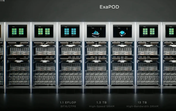 XCorpHub's tweet photo. Morgan Stanley (MS) predicts that Tesla’s supercomputer, Dojo, could bring the automaker’s enterprise value up to $500 billion.
In a recent note to investors, MS analyst Adam Jonas increased TSLA’s price target from $250 to $400 per share.
#TeslaNews #TeslaDojo https://t.co/cQWgqXzcXP