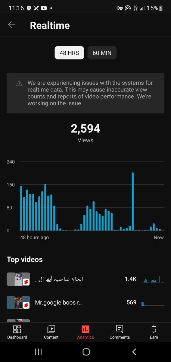 Hello everyone last day YouTube had some problems but now it has disappeared