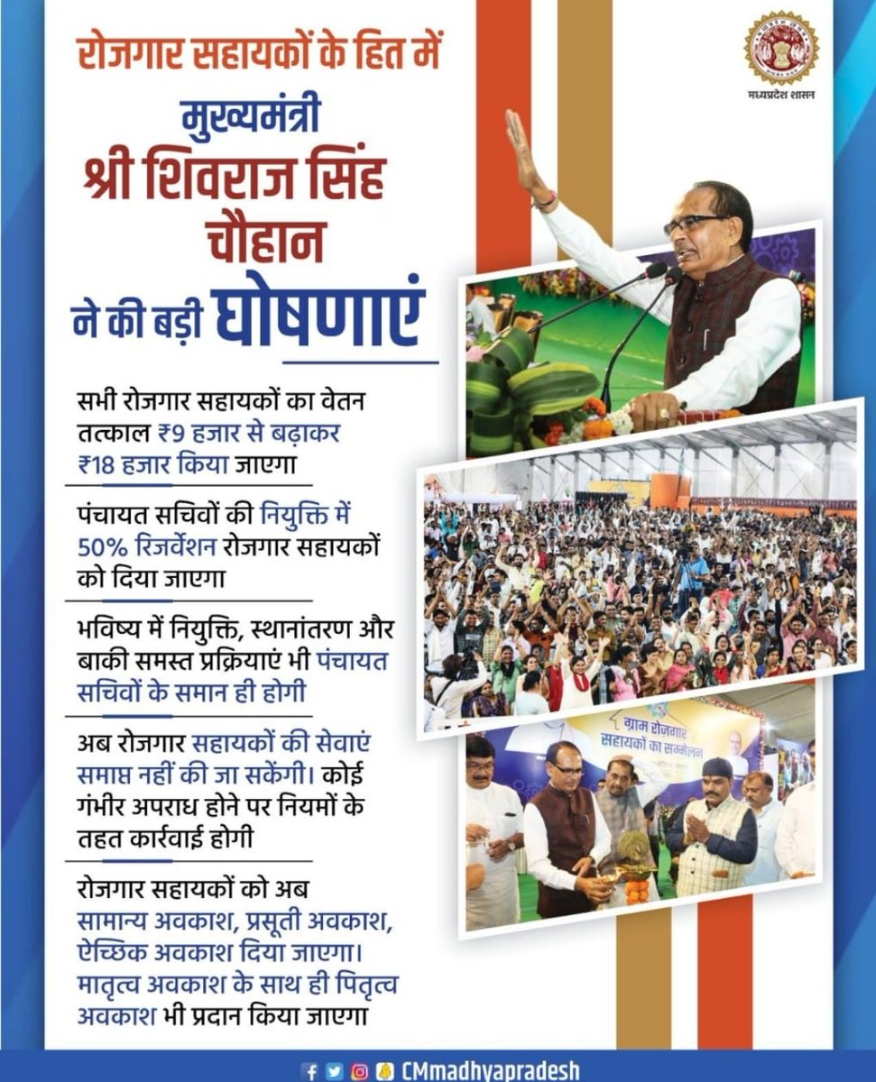 जिला संवर्ग स्थानांतरण एवं सचिवों के समान समस्त लाभ दिये जाने की घोषणा माननीय मुख्यमंत्री महोदय जी ने की थी लेकिन आज तक आदेश जारी नहीं हुये??
<a href="/ChouhanShivraj/">Shivraj Singh Chouhan</a> <a href="/CMMadhyaPradesh/">Chief Minister, MP</a> @Iamsisodia1 <a href="/JansamparkMP/">Jansampark MP</a>
<a href="/GRSUnionMP/">GRS Union MP</a> <a href="/treetesh07/">रीतेश तिवारी</a> <a href="/RanuRaj32471918/">Ranu Rajpoot</a> <a href="/pcravt/">Poonam Ravt Journalist</a> @SahayakSachivMP <a href="/minprdd/">Panchayat and Rural Development Department, MP</a>