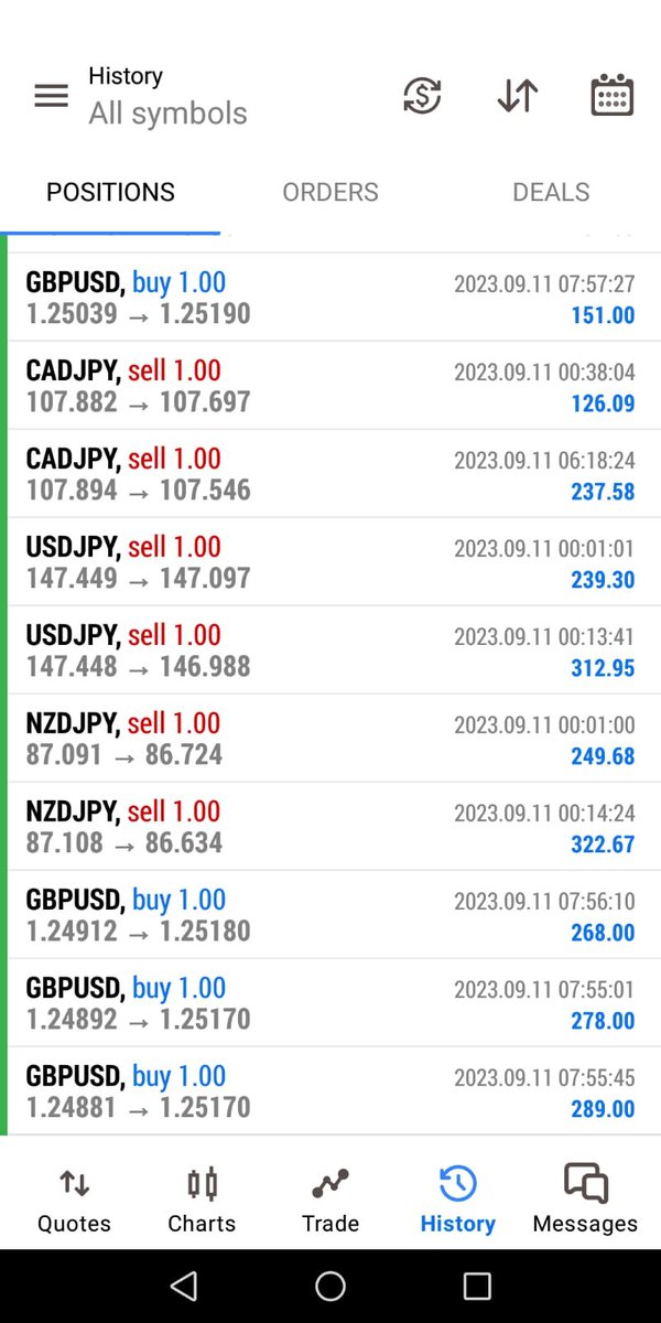 MaliaJoy6's tweet photo. For earning such type of profit join my group now
For checking our live accuracy join whatsapp group now 
https://t.co/NNKYcEES8U https://t.co/zHp3XjPNGw