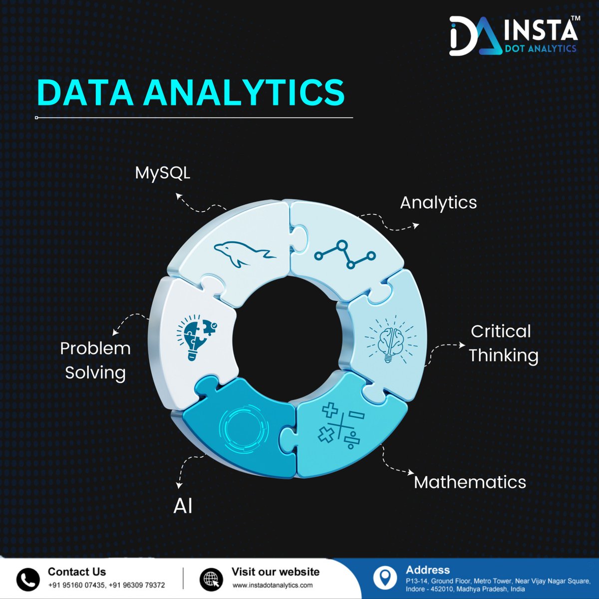 instadotana's tweet image. Visualizing data trends like a pro! Explore the flavours of data with a pie chart twist!

Insta dot Analytics
IT Training &amp;amp; Placement
Call: 9516007435 | instadotanalytics.com

#instadotanalytics #python #learnpython #training #ILD #internaiotnalLieracyDay #worldLiteracyDay #IDA